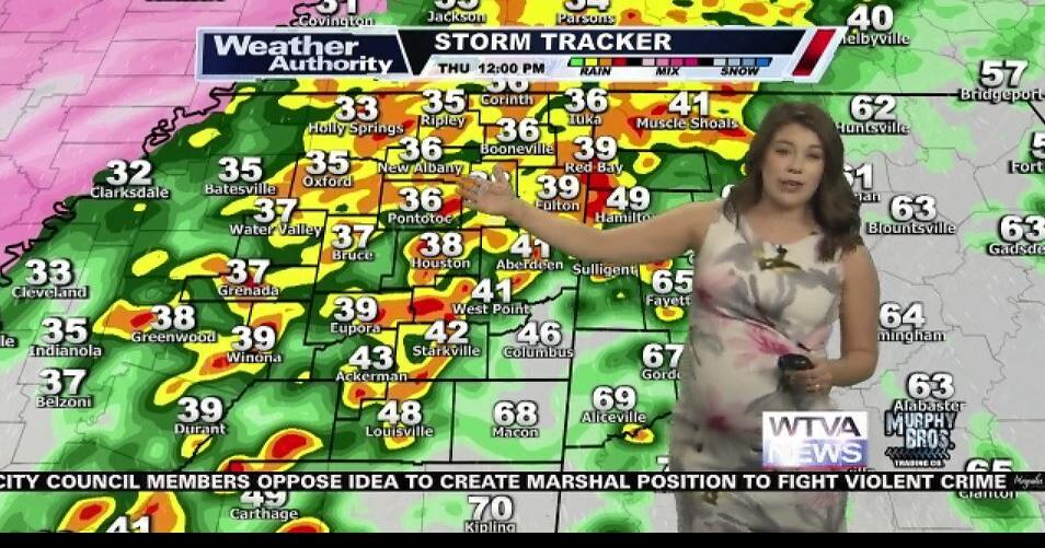 Thursday brings a mix of weather across Mississippi today