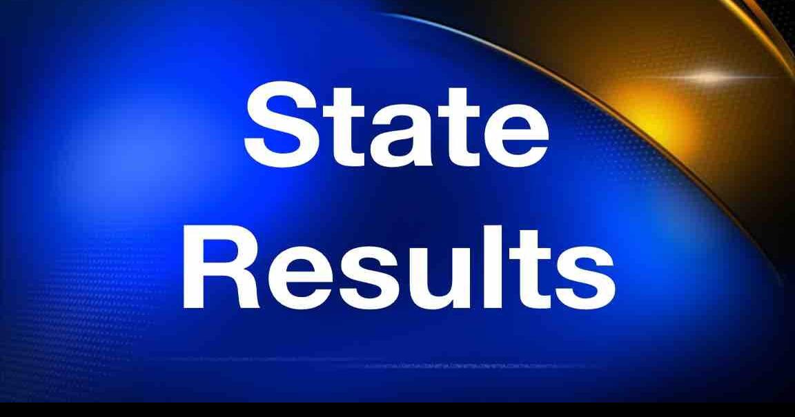 State Election Results graphic
