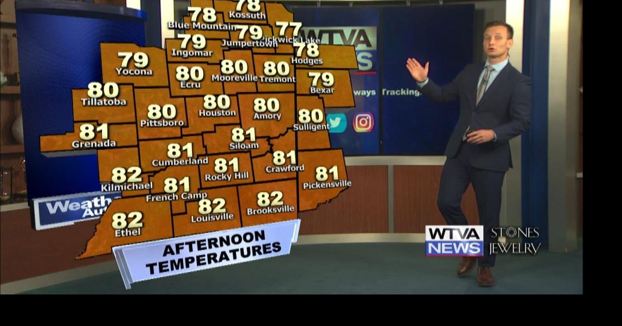 Elijah's Tuesday Morning Forecast: Picture perfect Tuesday | Video ...