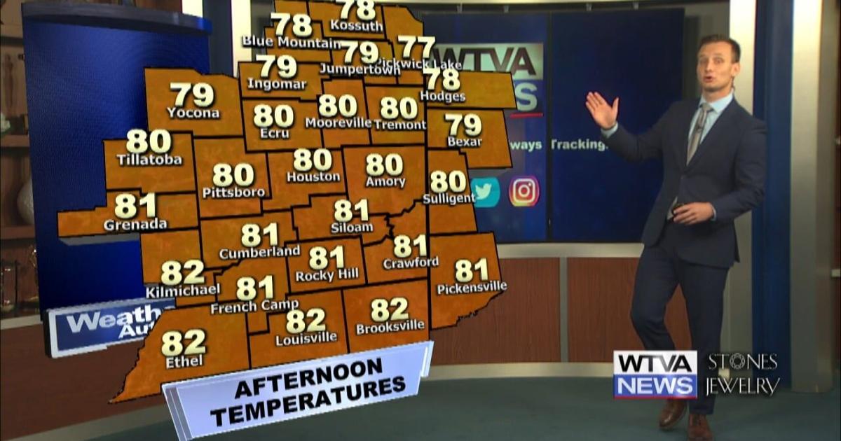 Elijah's Tuesday Morning Forecast: Picture perfect Tuesday | Video ...