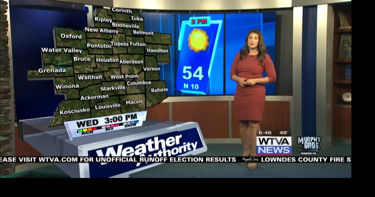 Chelsea's Wednesday morning forecast Calmer weather this morning but