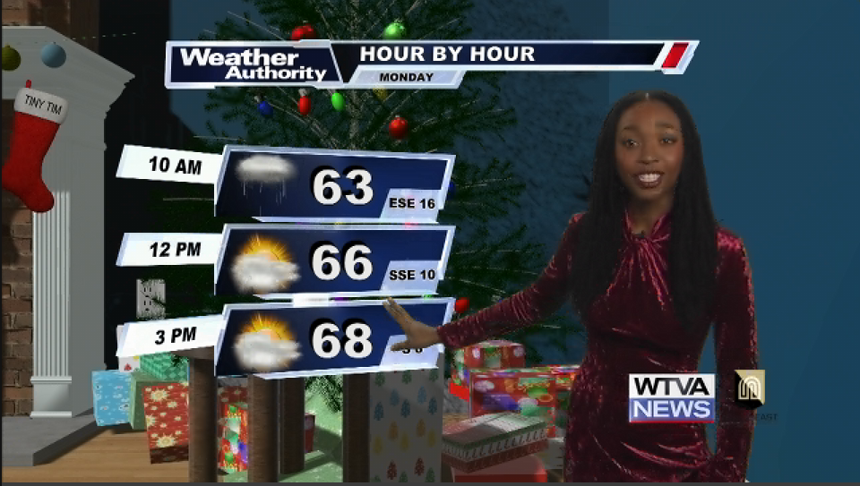 Showers And Thunderstorms For Christmas | | Wtva.com