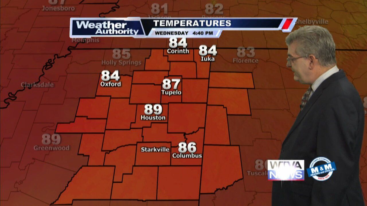 Nice Thursday due to nice high pressure | Forecast | wtva.com