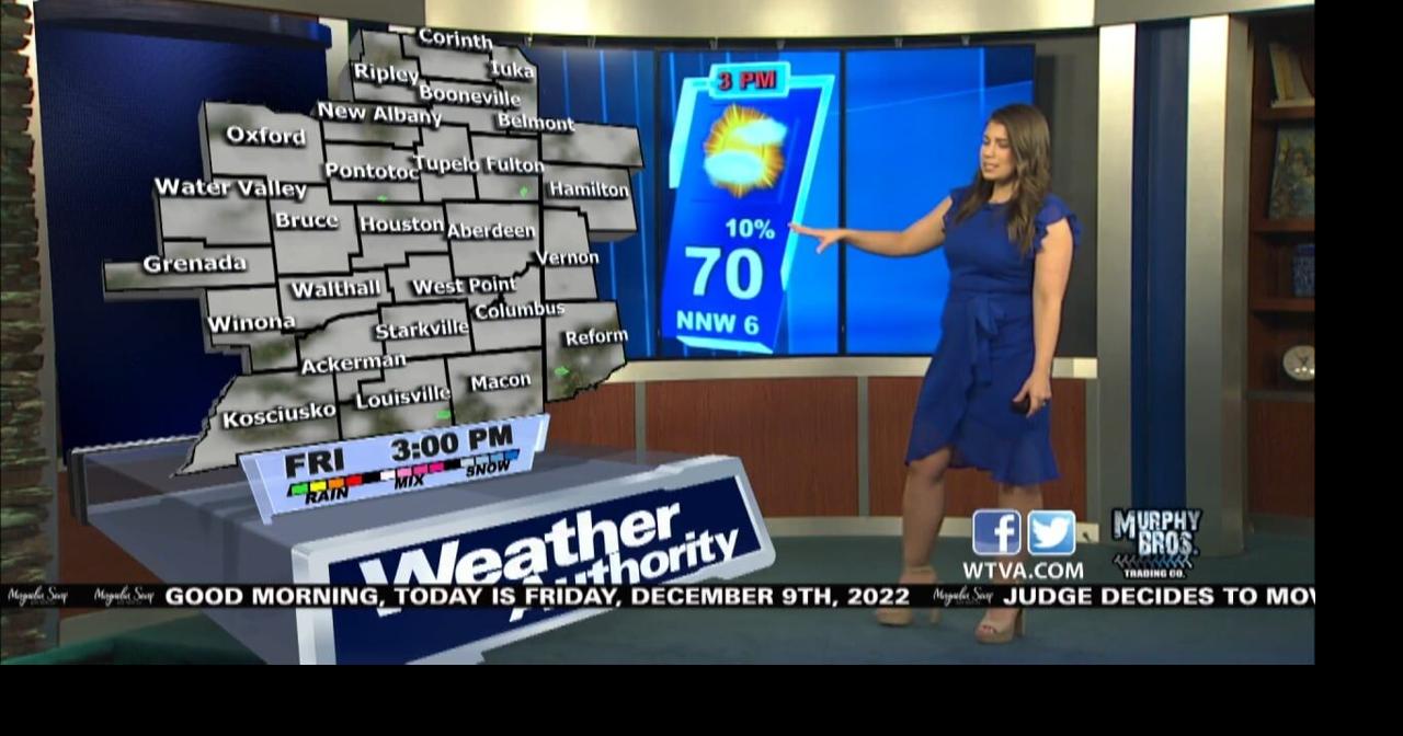 Chelsea's Friday morning forecast Rainy weather for the morning with