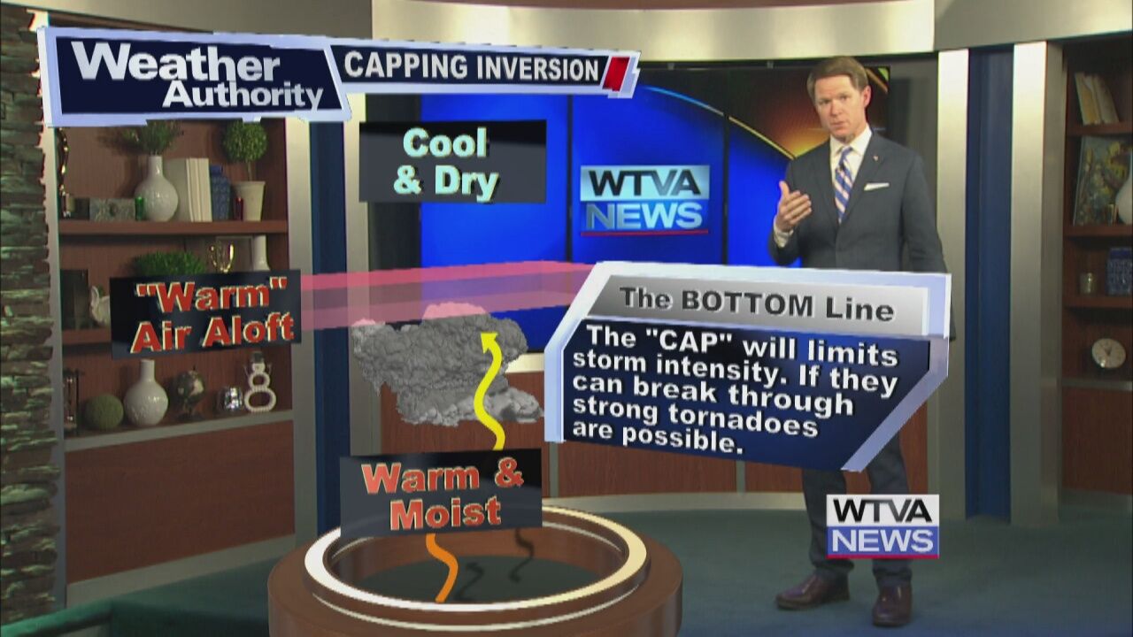 Wtva Weather Call App generatles