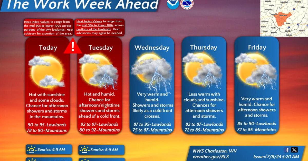 Heat advisory in place for Charleston as record-breaking heatwave bakes ...
