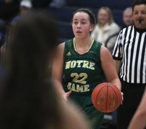 Area: Notre Dame girls fall; Fairmont State updates attendance policy; WVWC announces Hall of Fame class; new dates for WVU women's games