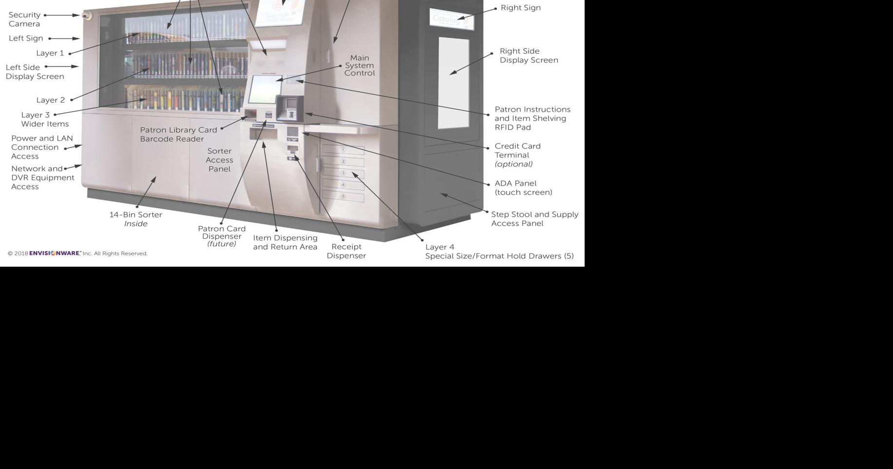 New 24hour library planned for Clendenin News