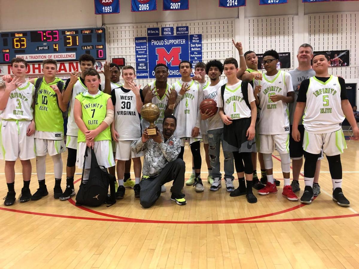 Eighth Grade Basketball Players Accruing Tournament Titles Metro