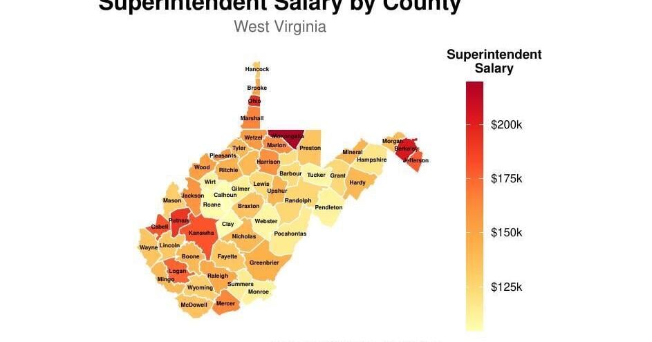 WV superintendent salaries, pay-per-student breakdowns for 2025-26; here’s a list