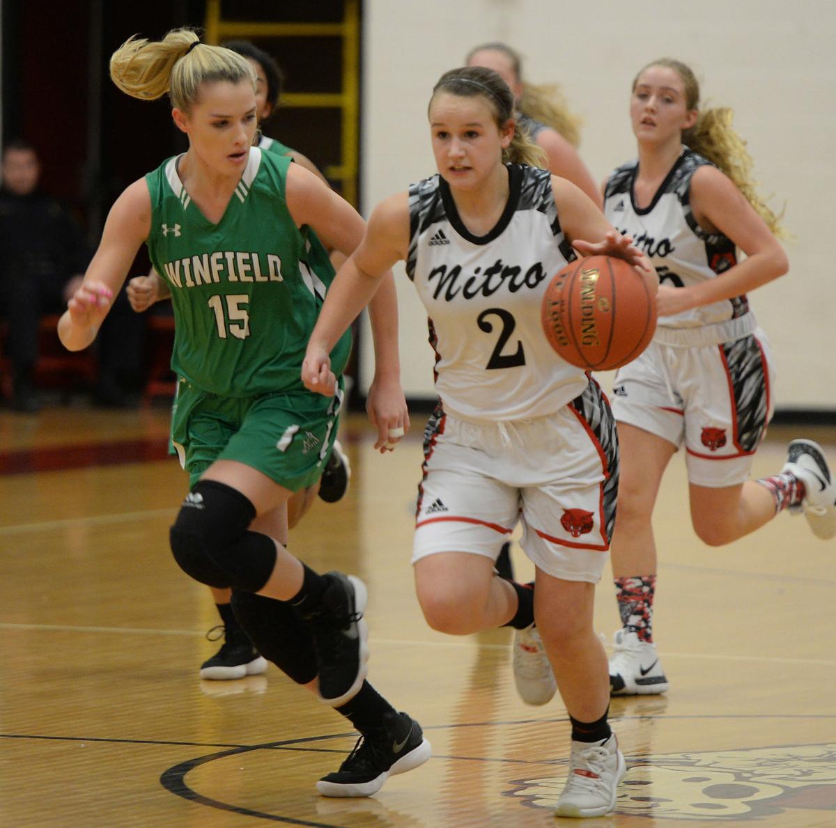 Girls Basketball Standings Statistics Feb 3 Girls