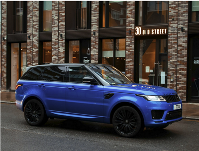 The Pros and Cons of Owning a Pre-Owned Range Rover