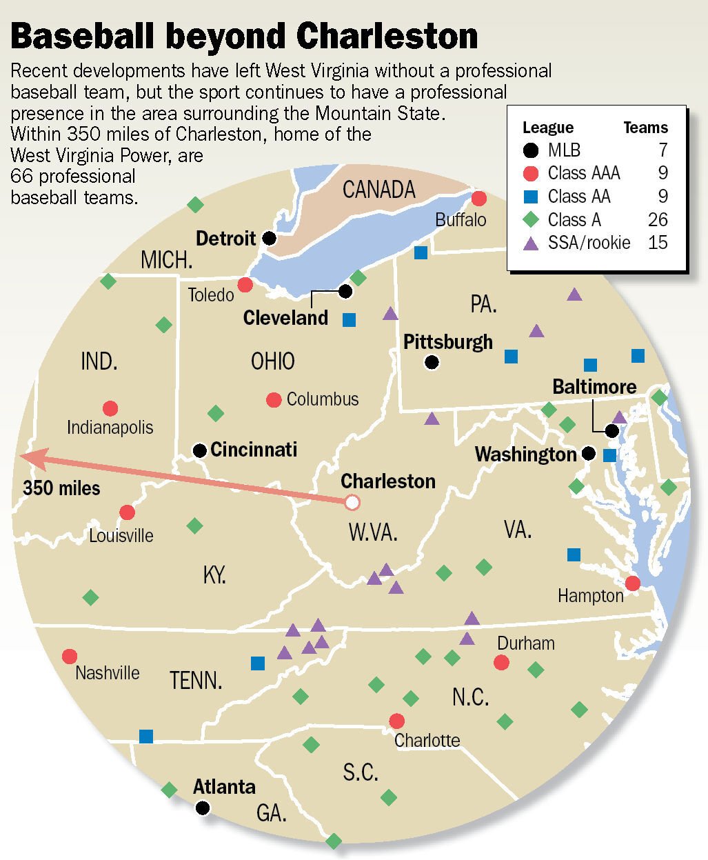 Future Of Pro Baseball In Wv Cloudy But Southern Wv Teams See Opportunity News Wvgazettemail Com