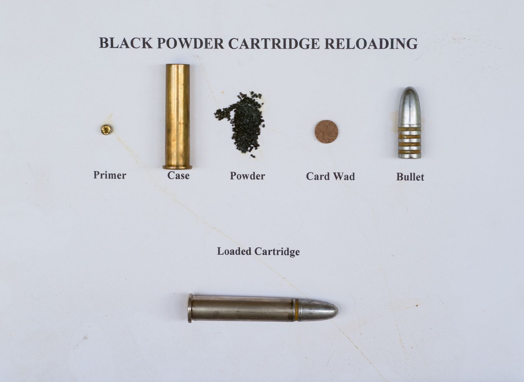 how much is black powder how much is black powder