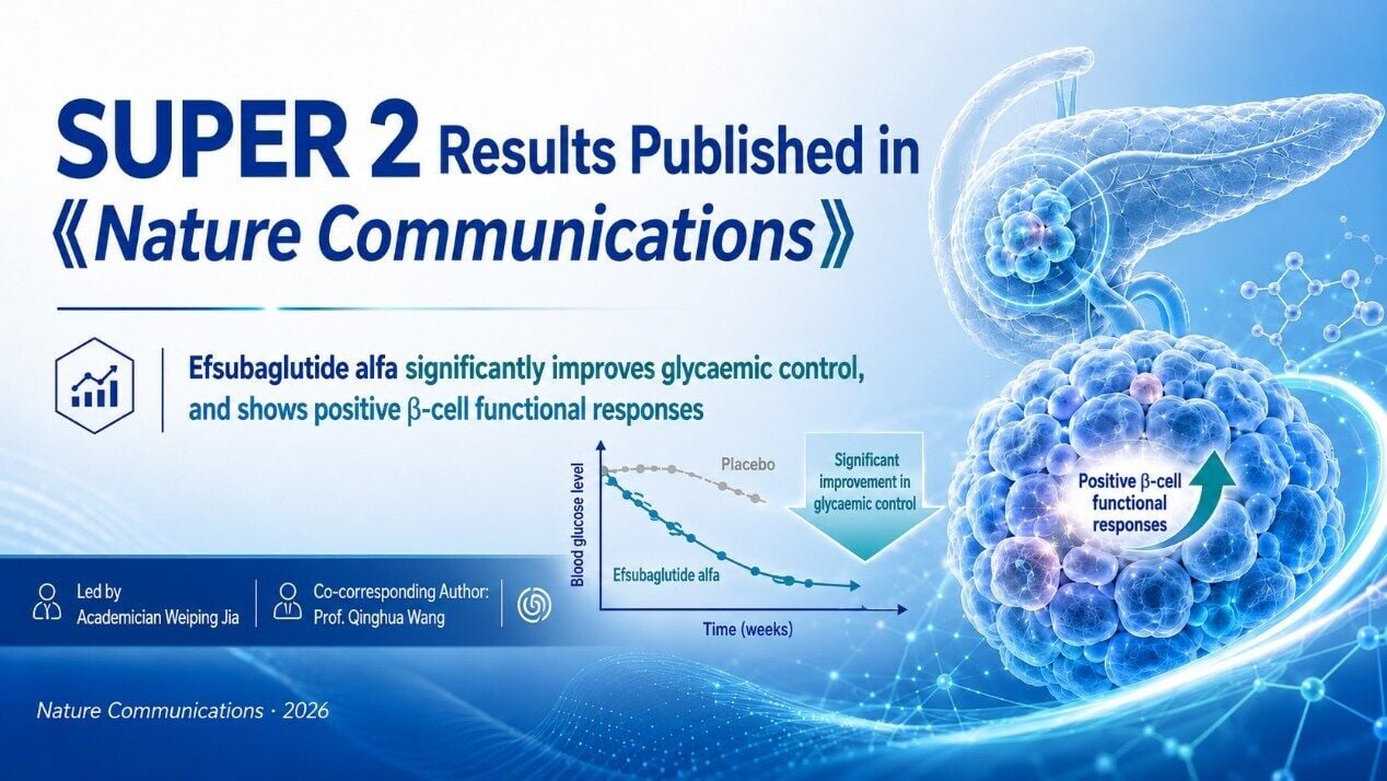 New Nature Communications Publication Highlights Efsubaglutide Alfa's ...