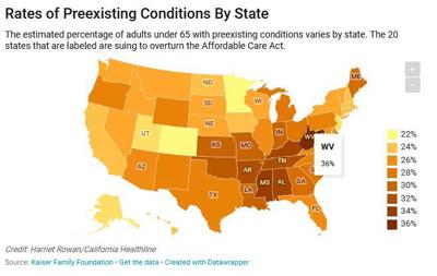 Preexisting conditions