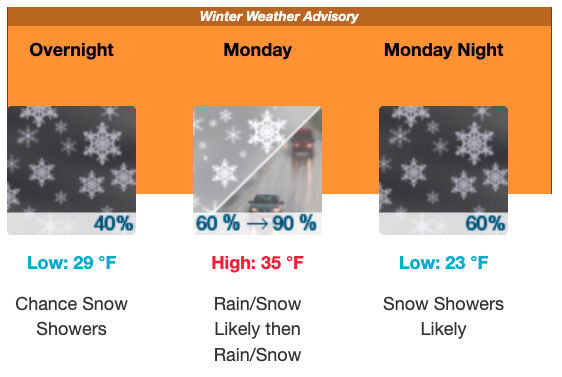 Charleston sees first snow as Winter Weather Advisory in effect through ...