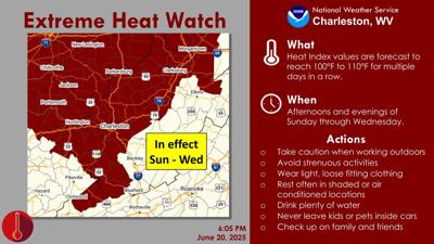 National Weather Service -- extreme heat watch