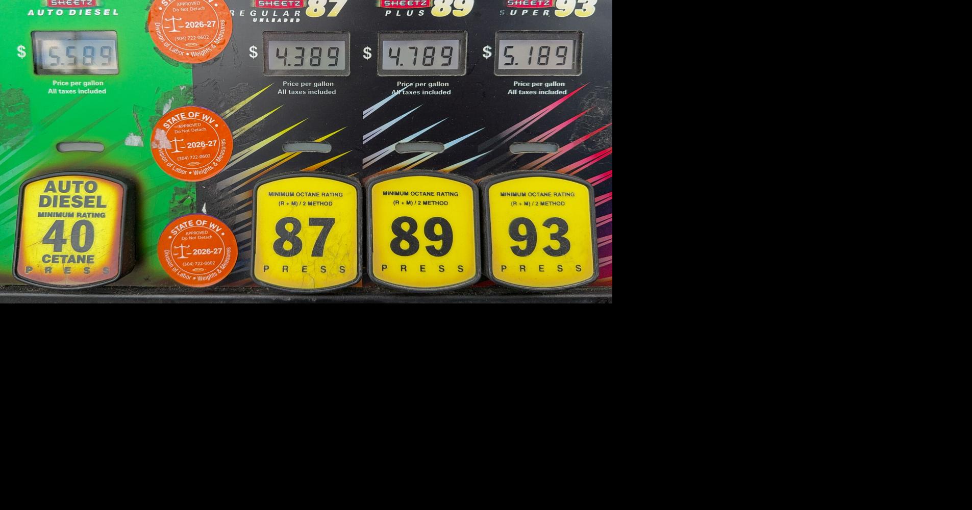 In the Know: Gas prices are dropping; still at record high for this time of year