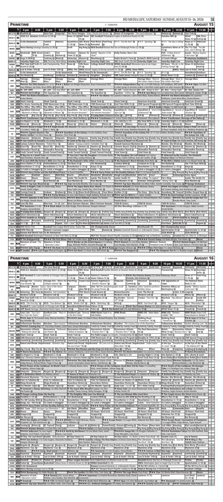 Page E5
