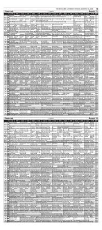 Page E5