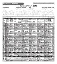 Page S6