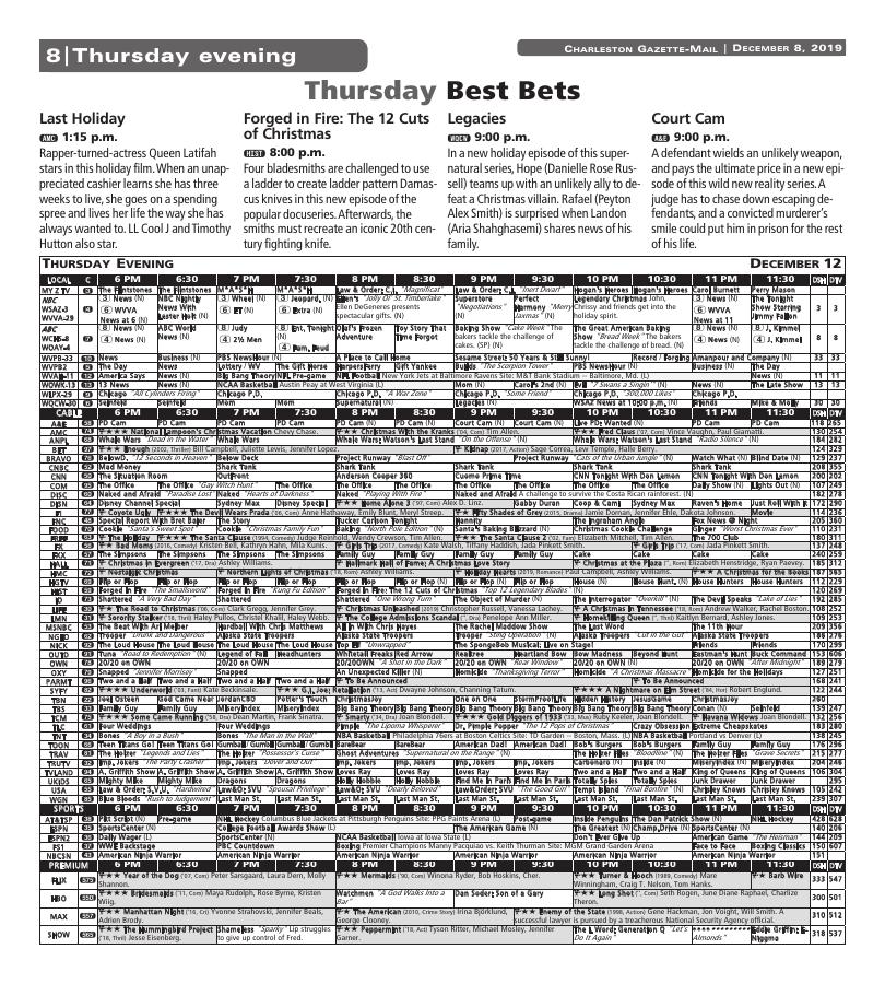 Page S8