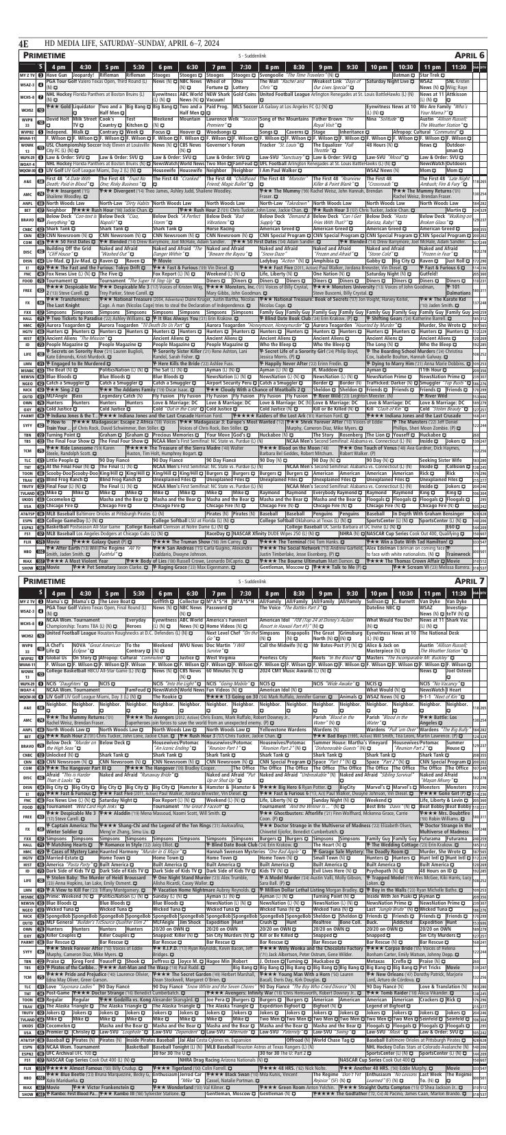 Page E4 | e-Edition | wvgazettemail.com