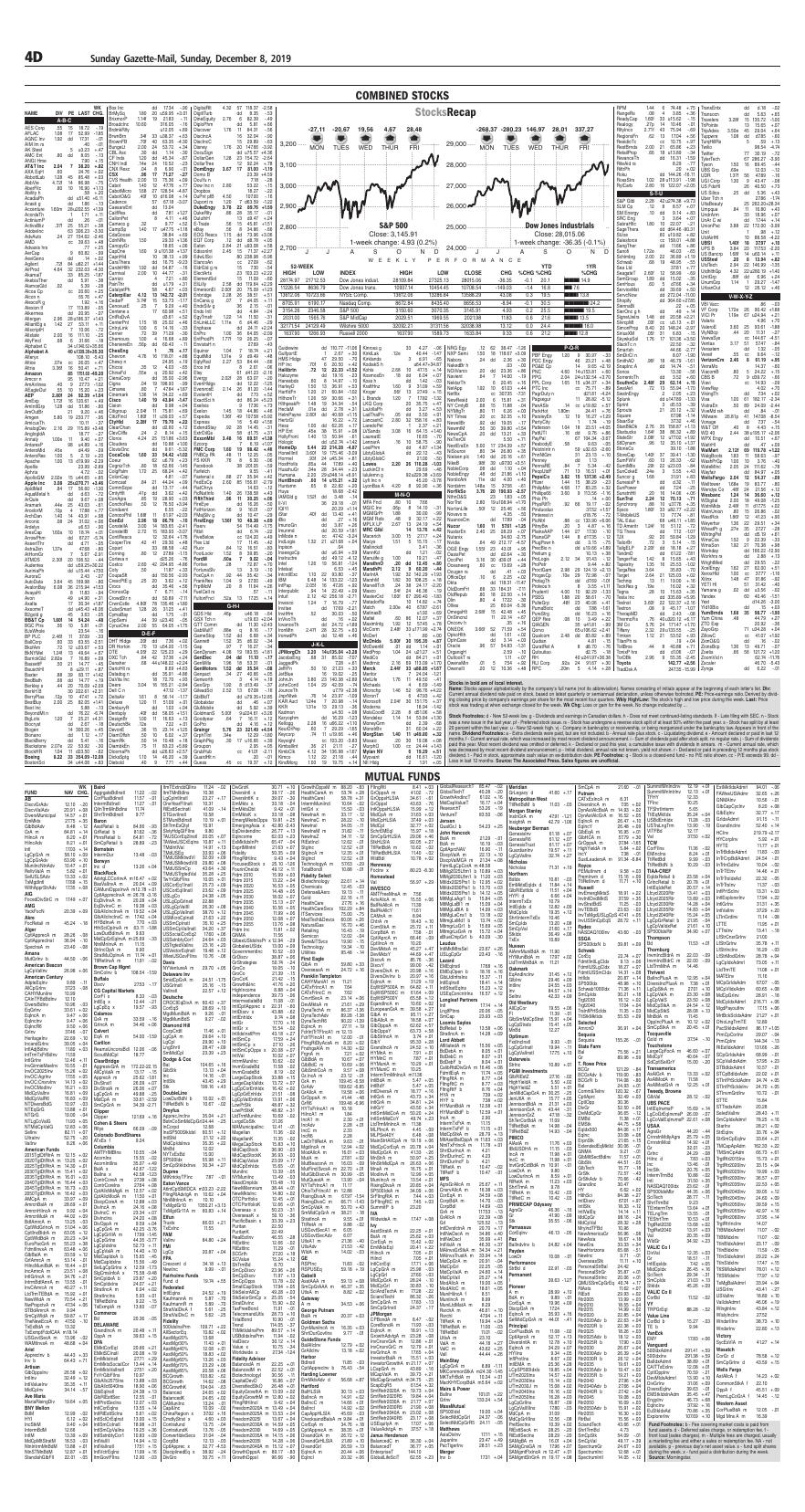 Page D4