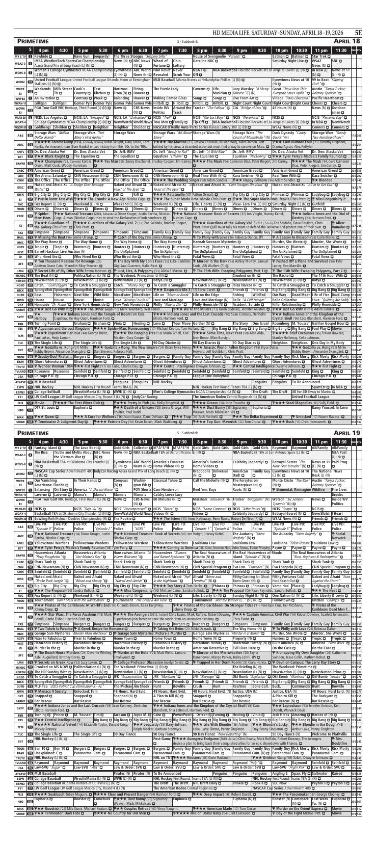 Page E4 | e-Edition | wvgazettemail.com