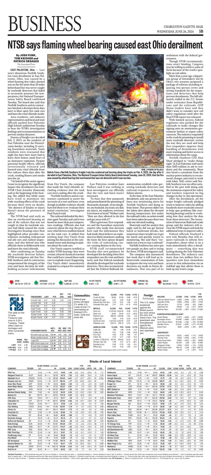 Page B5 | E-Edition | Wvgazettemail.com