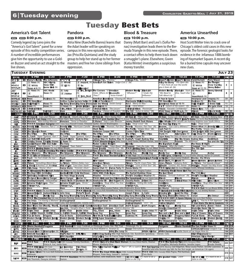 Page S6