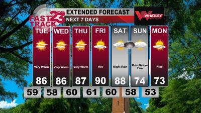Very Warm Weather Ahead! Monday PM Forecast Update... | Weather ...