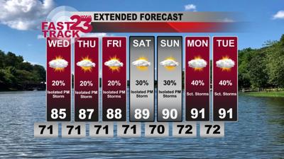 Tuesday PM Forecast Update... Gradual Warming Trend Ahead... | Weather ...