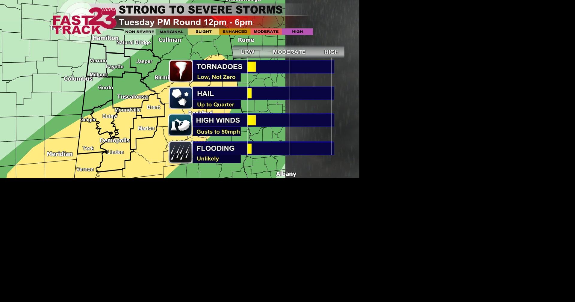 Tuesday Early AM Weather Update