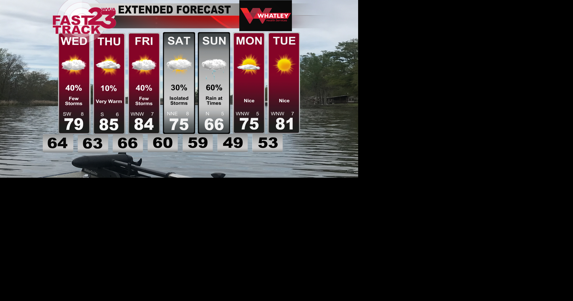 Few Storms Possible Ahead… Tuesday PM Forecast Update | Weather ...