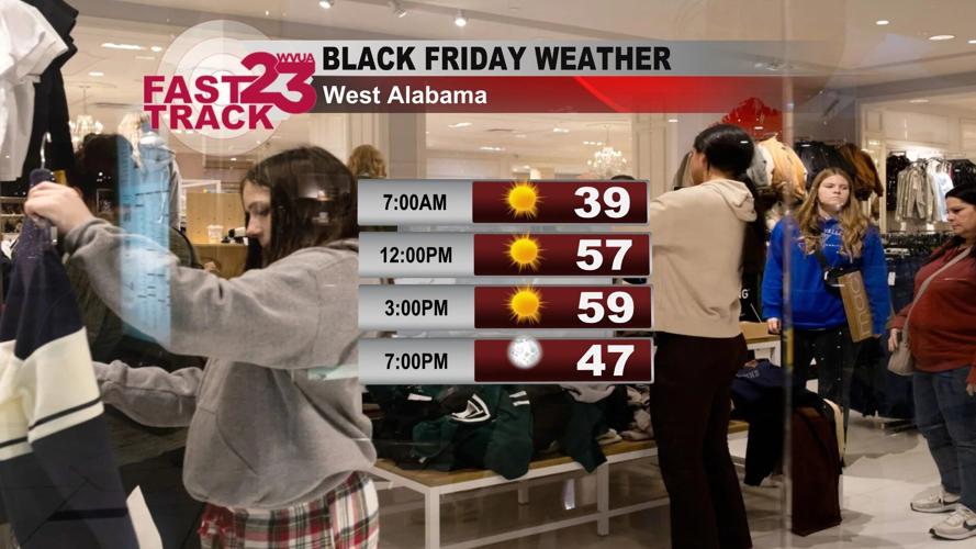 A Look Ahead at Thanksgiving, Black Friday and Iron Bowl Weather ...