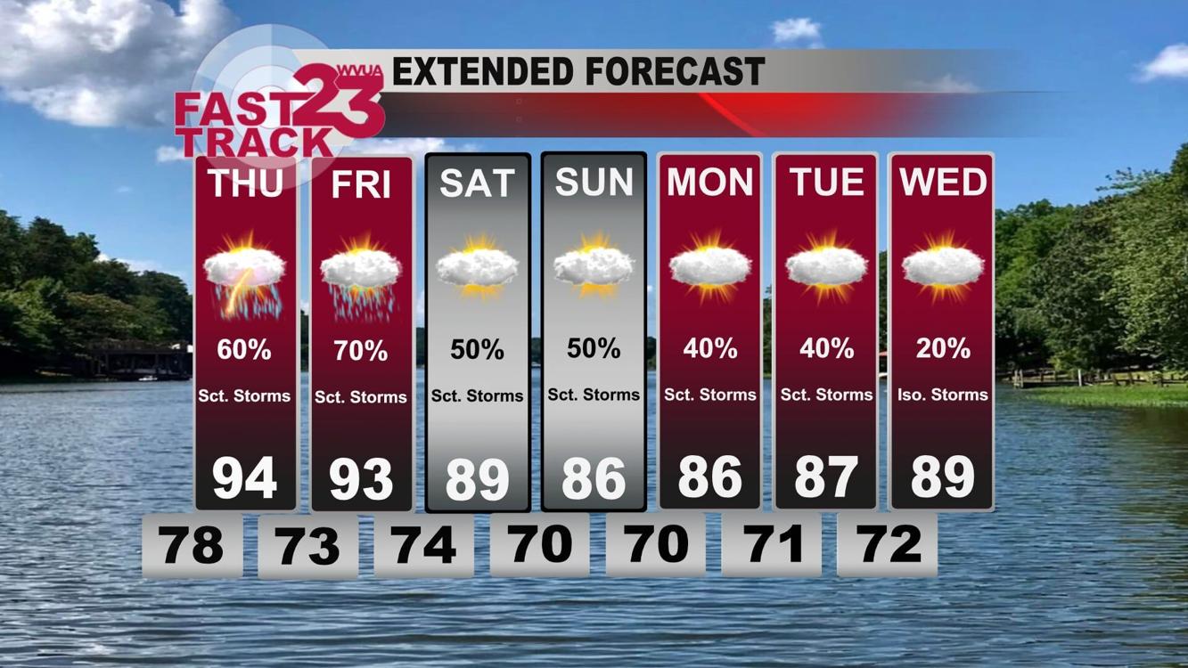 Scattered Storms Increasing... Wednesday PM Forecast Update | Weather ...