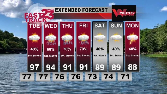 Dangerous Heat... Higher Rain Chances Ahead... Monday PM Forecast ...
