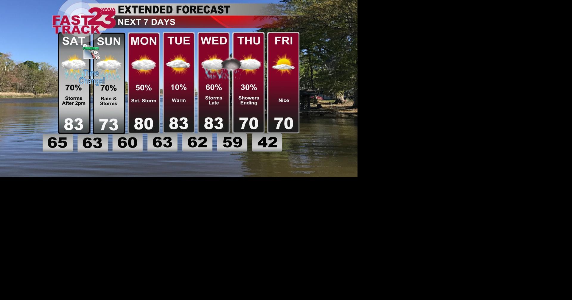 Friday PM Weather Update... Storms Likely This Weekend... | Weather ...