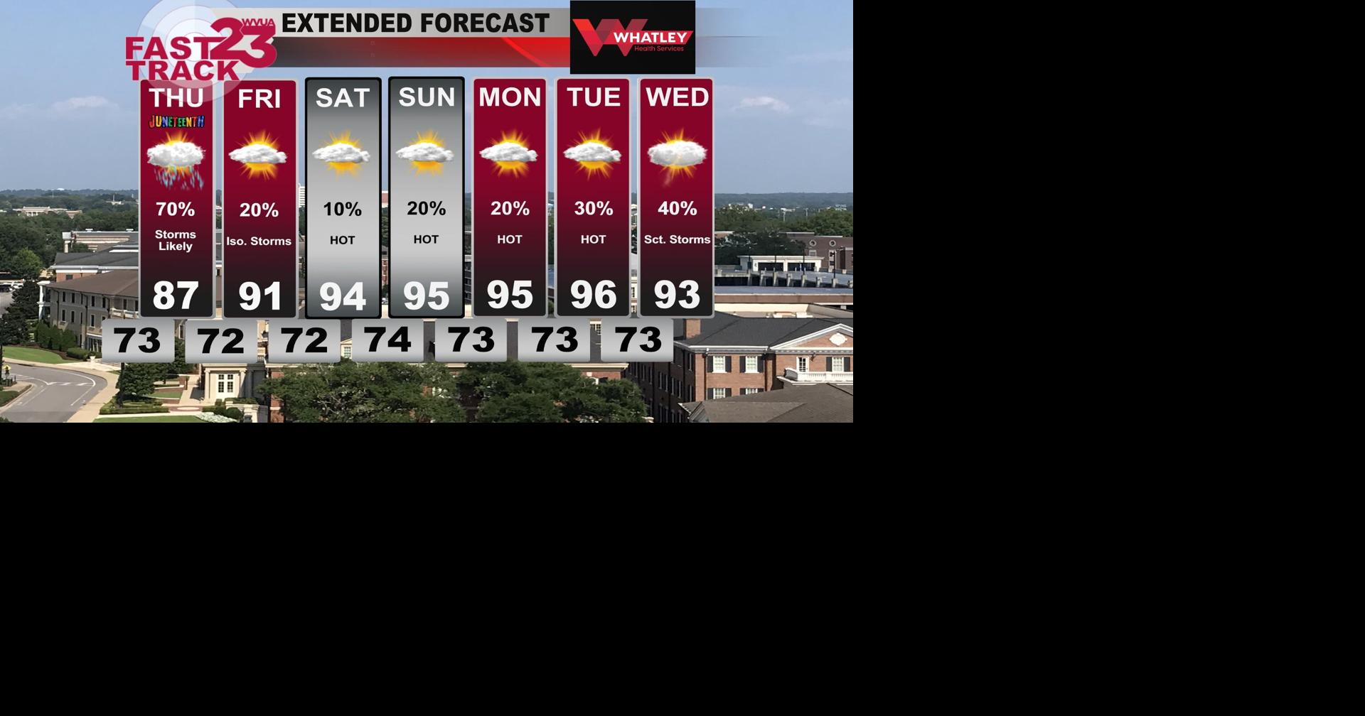 Hotter Weather Ahead... Wednesday PM Forecast Update | Weather | wvua23.com