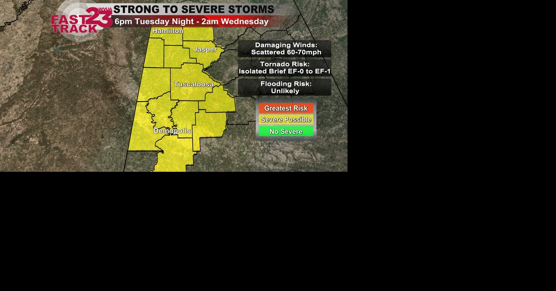 Friday Afternoon Severe Weather Update for the Tuesday Event... | News ...