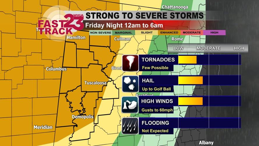 Thursday Night Severe Weather Update... Dangerous Storms Expected ...