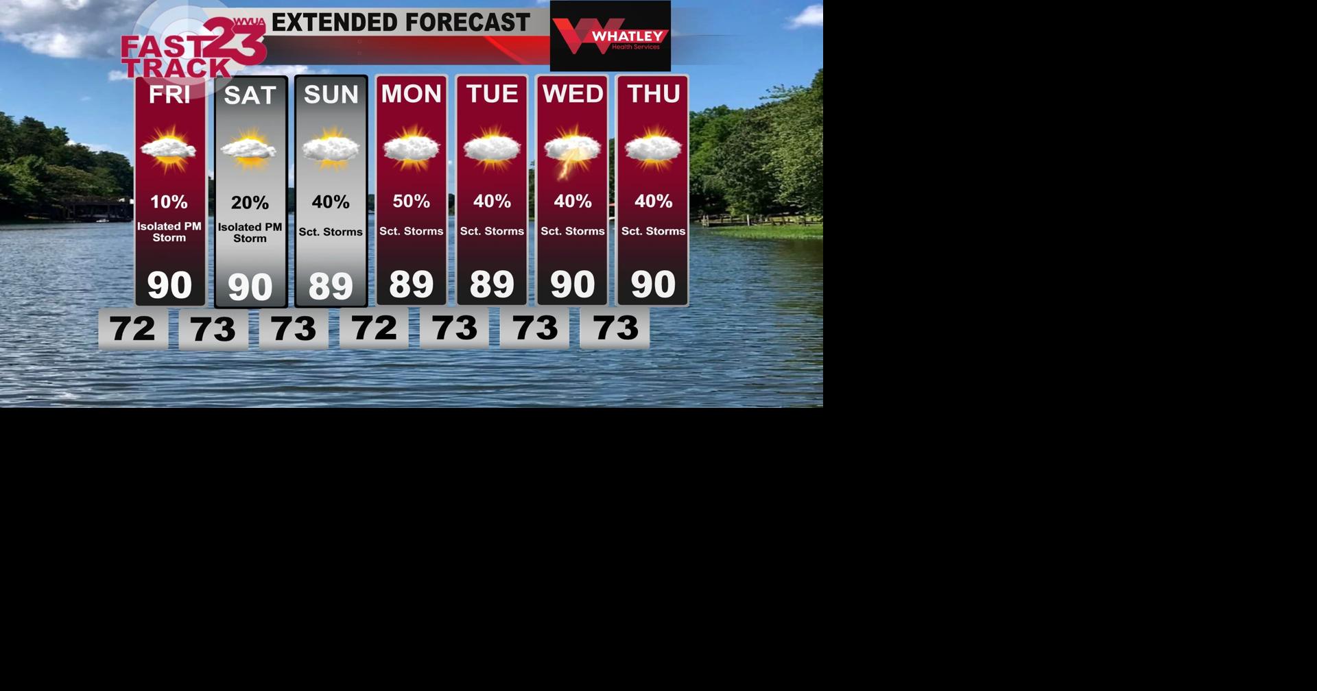 Isolated Storms, Then Scattered Storms Next Week... Thursday PM ...