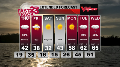 Showers on Thursday… Very Cold Weekend Ahead… Wednesday PM Forecast ...