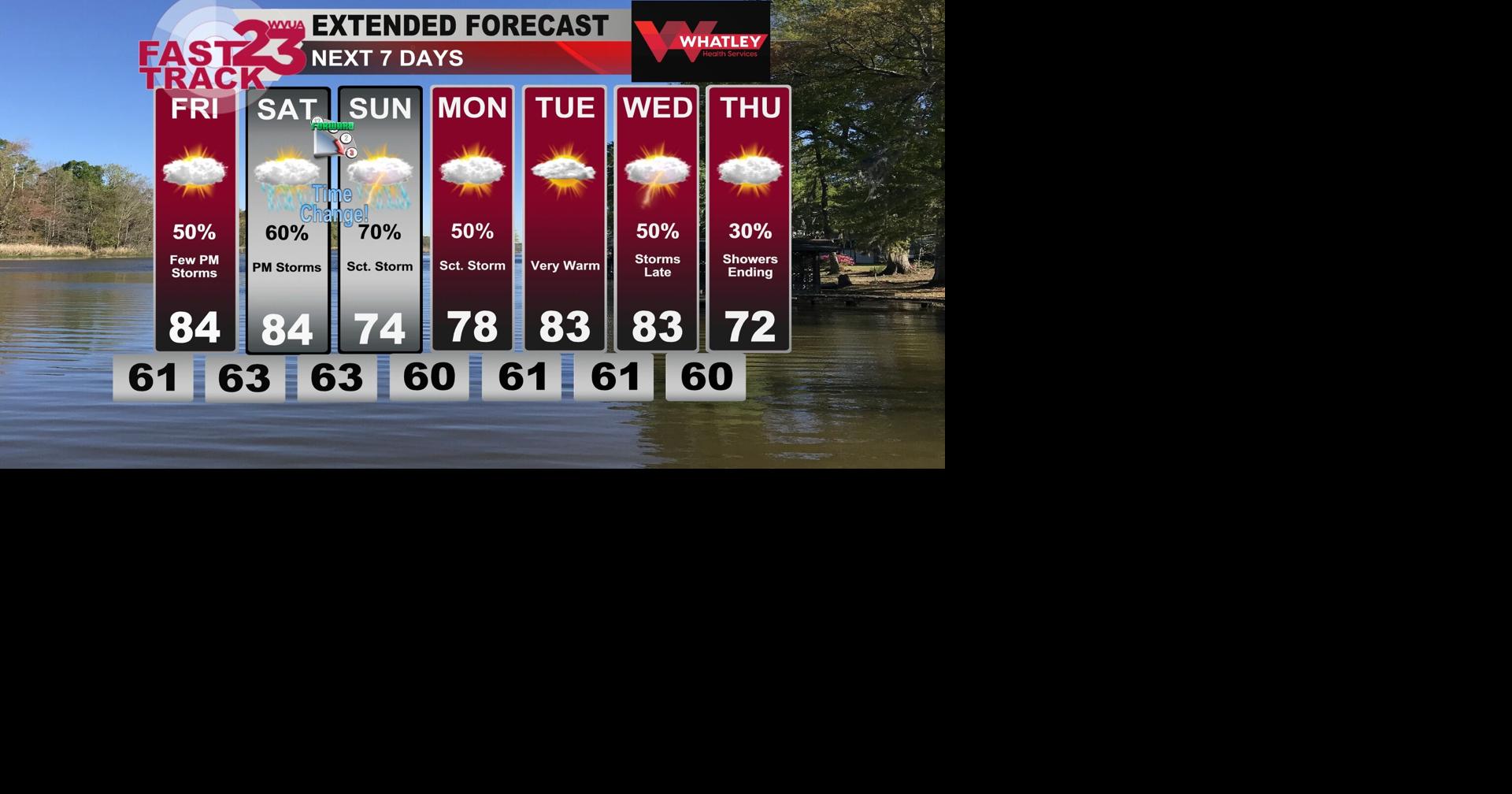 Thursday Afternoon Weather Update... Increasing Rain Chances! Weekend ...