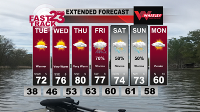 Warmer Weather Ahead… Rain by Friday… Monday PM Forecast Update ...