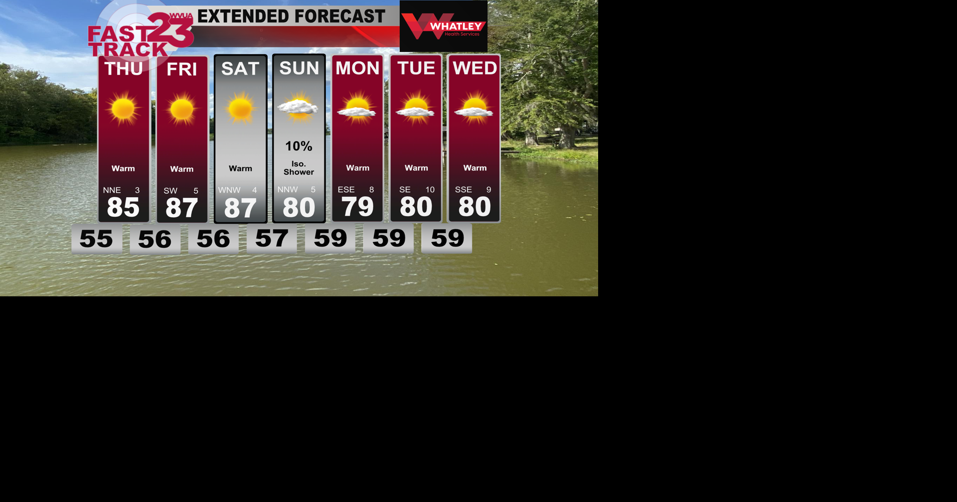 Sunny and Very Warm Weather Continues… Here’s The Wednesday Evening ...