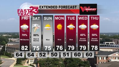 Wet Weather Ahead... Thursday PM Forecast Update | Weather | wvua23.com