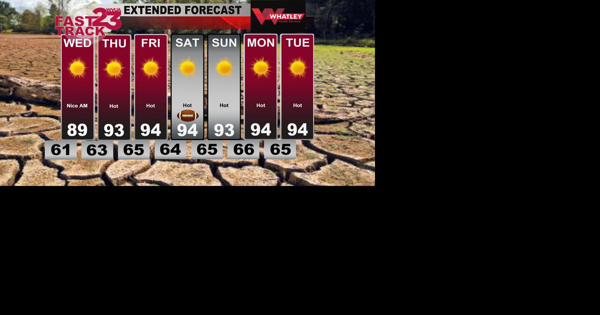 Tuesday PM Forecast Update... Hotter Weather Ahead... NO RAIN | Weather ...